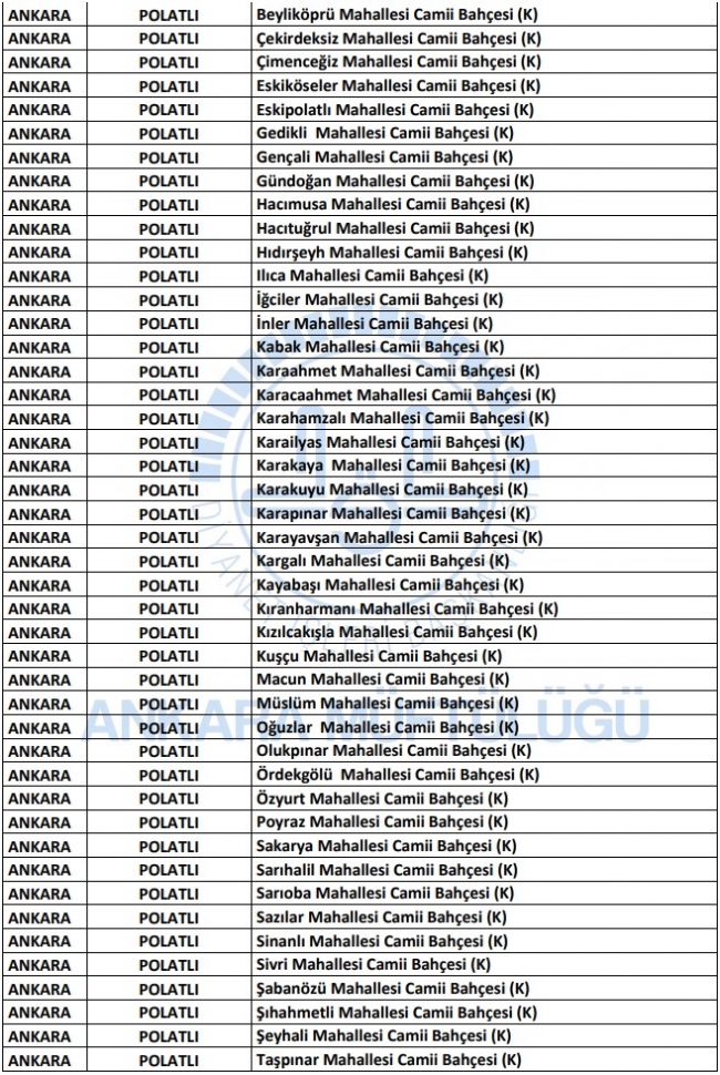 Ankara’da hangi camilerde cuma namazı kılınacak? Ankara'da cuma namazı kılınacak camiler…